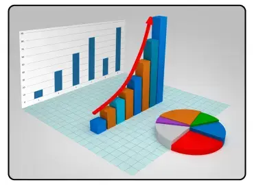 3D financial chart with pie graph showing accounting data and business growth